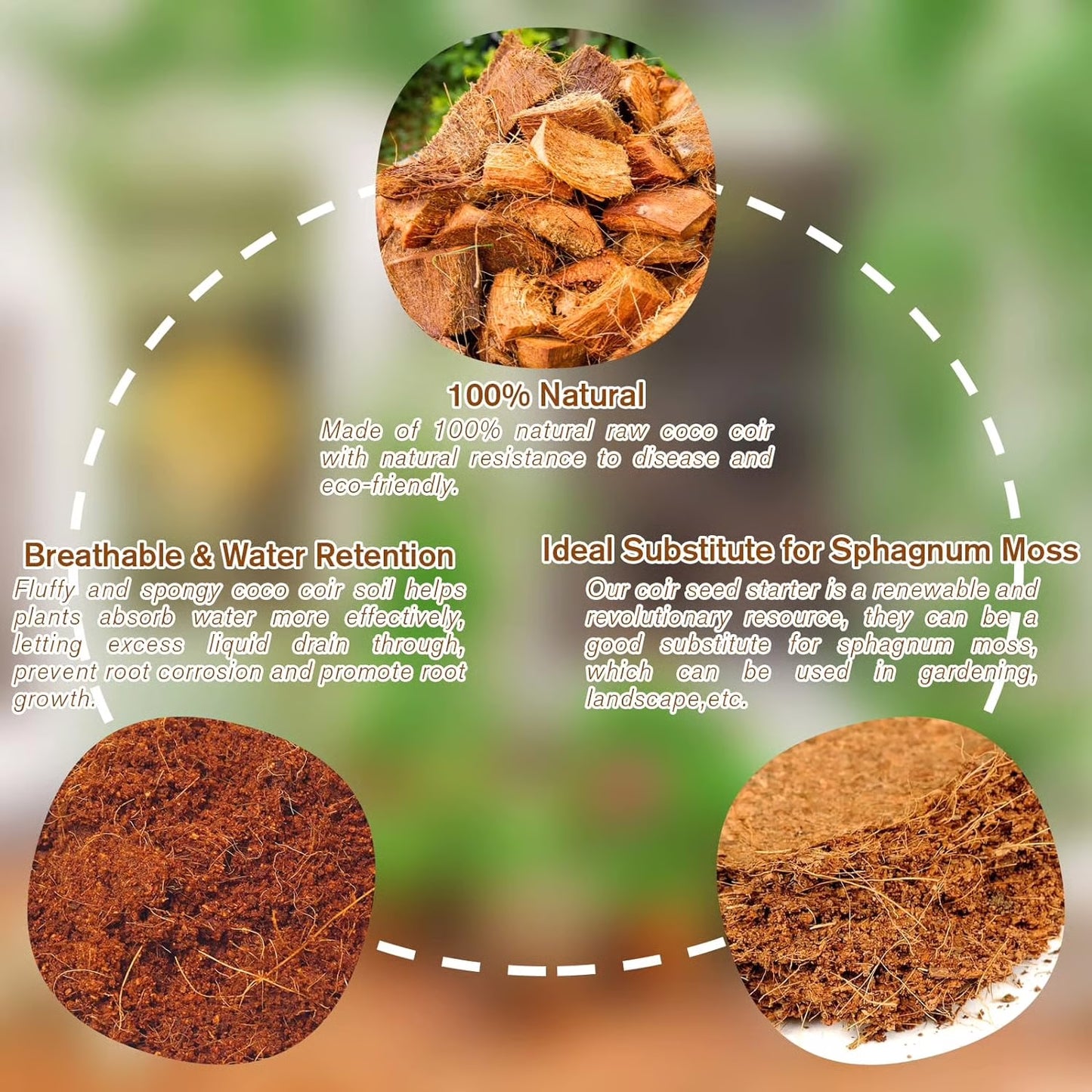 Rootiva™ GrowBrick